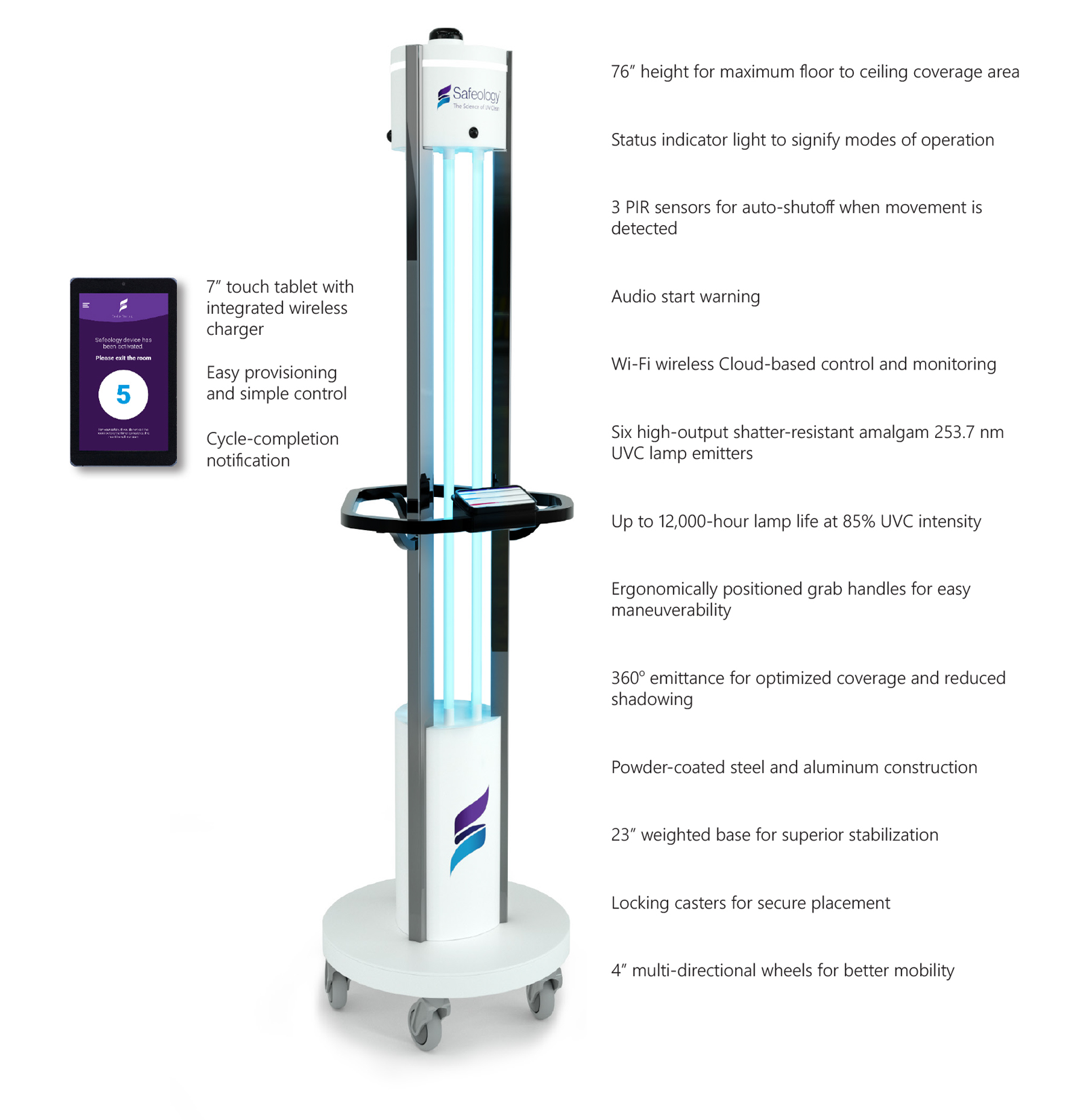 Safeology UVC Tower Elite with Call Outs Safeology UVC Tower Elite Image